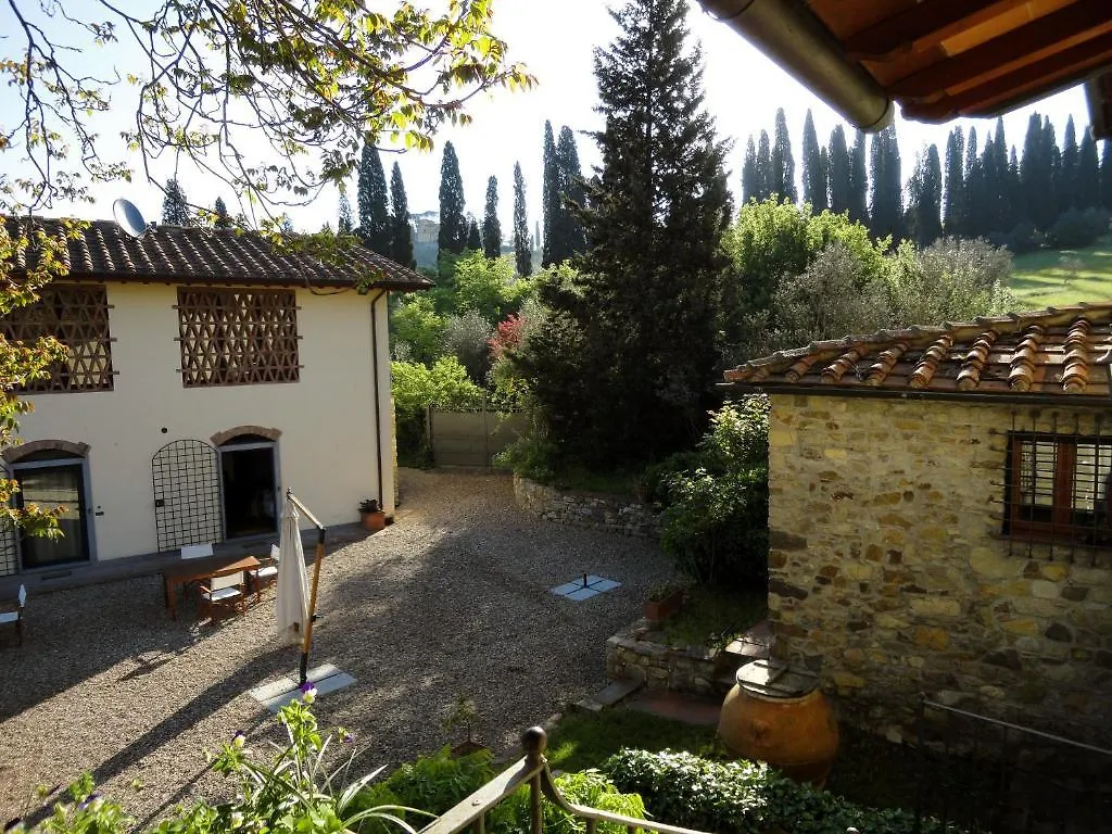 Il Poggiolo Delle Rose Bed&Breakfast Tavarnuzze